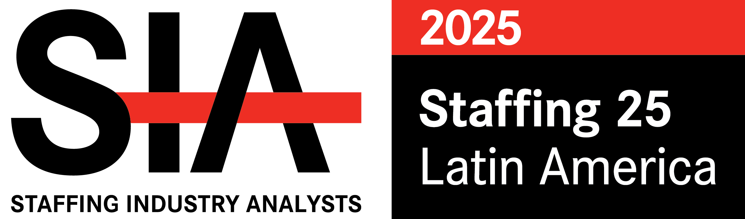 Top 25 Staffing Industry